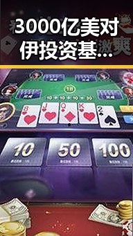 3000亿美对伊投资基金背后青海海西州地震影响引发关注