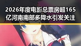 2026年度电影总票房超165亿河南南部多降水引发关注