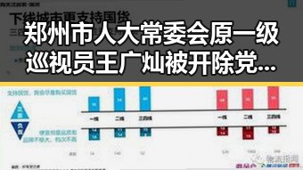 郑州市人大常委会原一级巡视员王广灿被开除党籍与漯河市专项行动通报5起典型案例的反差启示