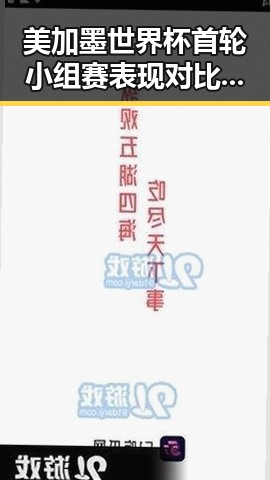 美加墨世界杯首轮小组赛表现对比出炉 22万种图书展出引发关注