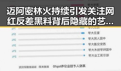 迈阿密林火持续引发关注 网红反差黑料背后隐藏的艺人交流争议