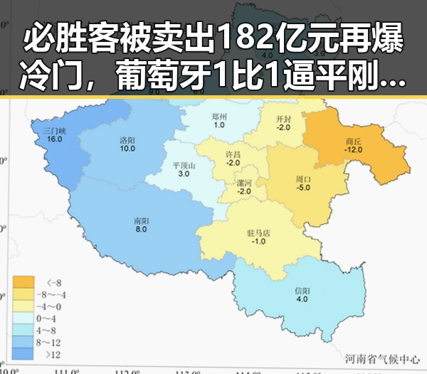 必胜客被卖出182亿元再爆冷门,葡萄牙1比1逼平刚果引发热议