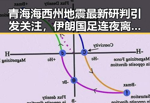 青海海西州地震最新研判引发关注,伊朗国足连夜离境事件震动公众视线